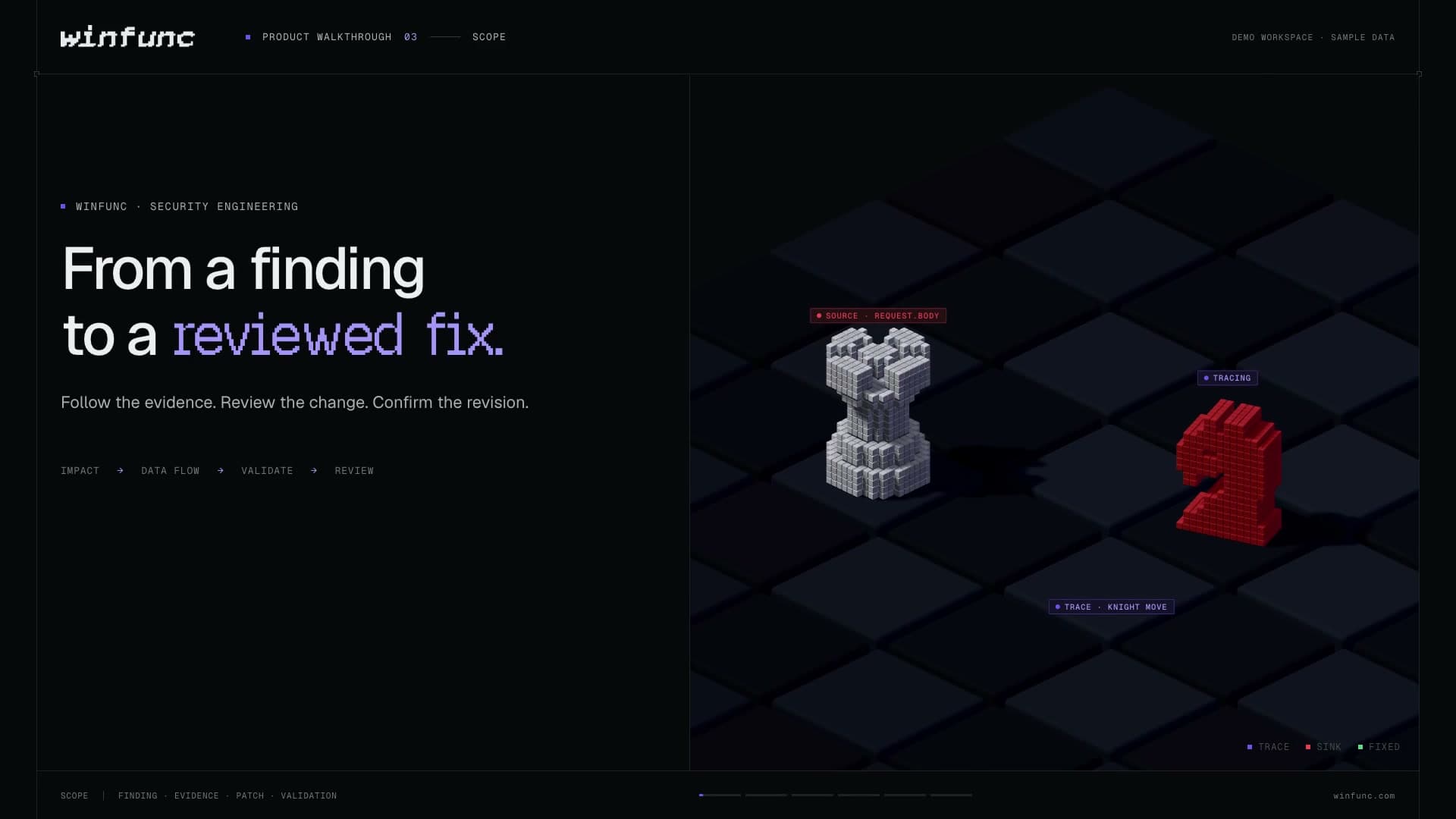 Review evidence and an Autofix PR video preview