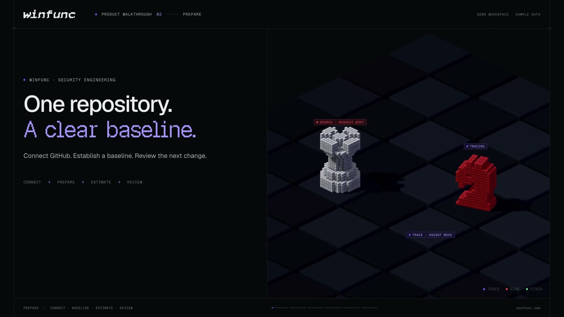 Connect a repository and run a follow-up scan video preview
