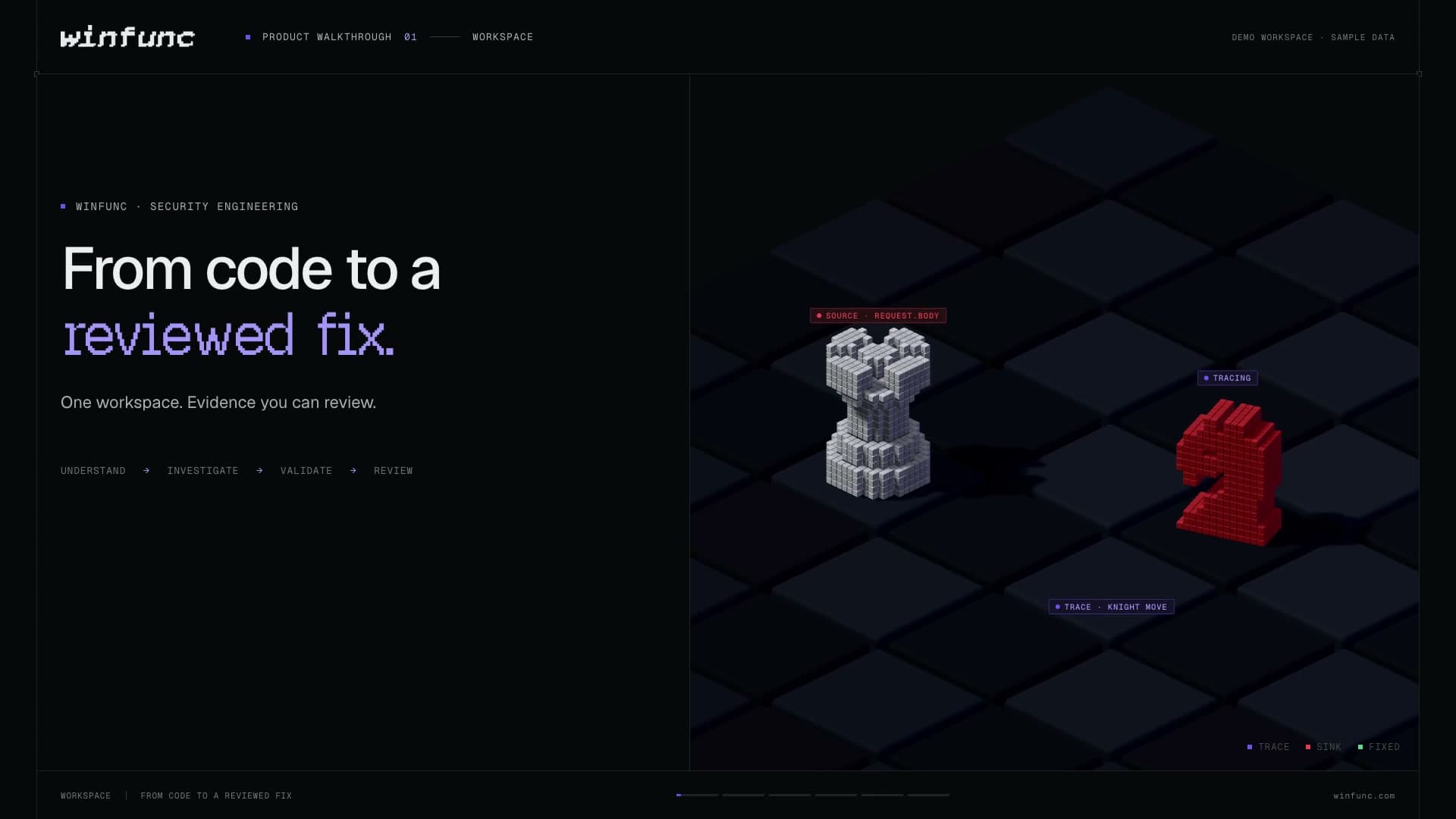 From code to a reviewed fix video preview